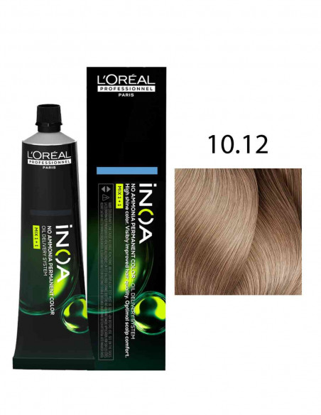 Inoa Detox ODS: 10.12