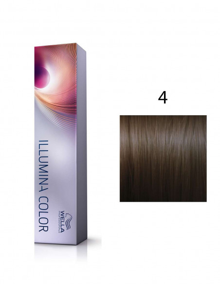 Illumina Color 4