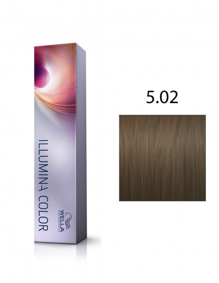 Illumina Color 5.02