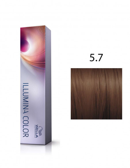 Illumina Color 5.7