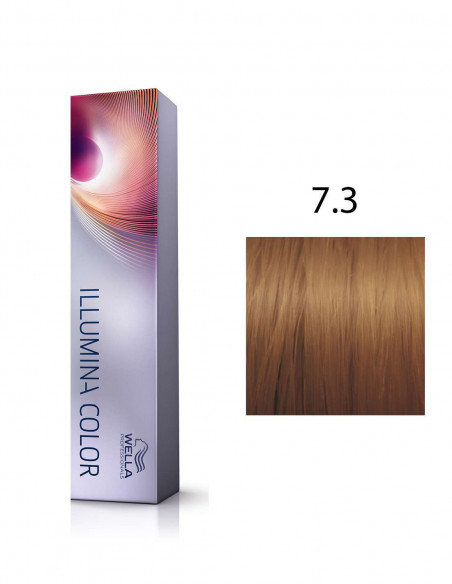 Illumina Color 7.3