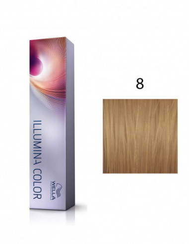 Illumina Color 8