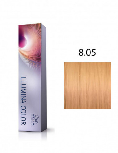 Illumina Color 8.05