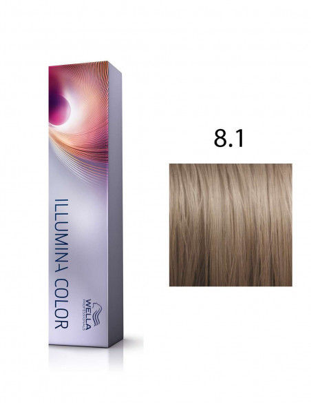 Illumina Color 8.1