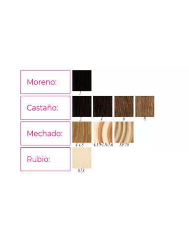 Extension adhesiva 20x4cm Hair Plus by Natura